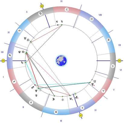 Квадратът на Венера с Луната носи тревоги, следобед Меркурий и Юпитер ни носят успех