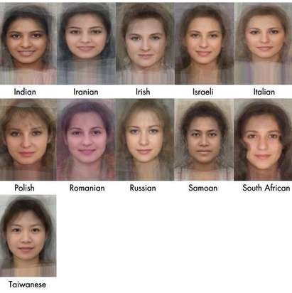 Софтуер разпознава женски лица от 41 държави по света