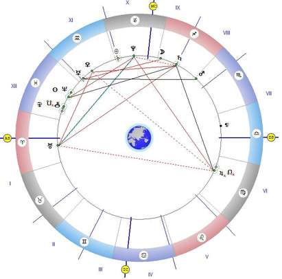 Астролог: Денят е добър за пробуждане и преобразуване на сексуалната енергия