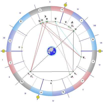 Астролог: Отслабва енергетиката на хората, замъглена е умствената дейност