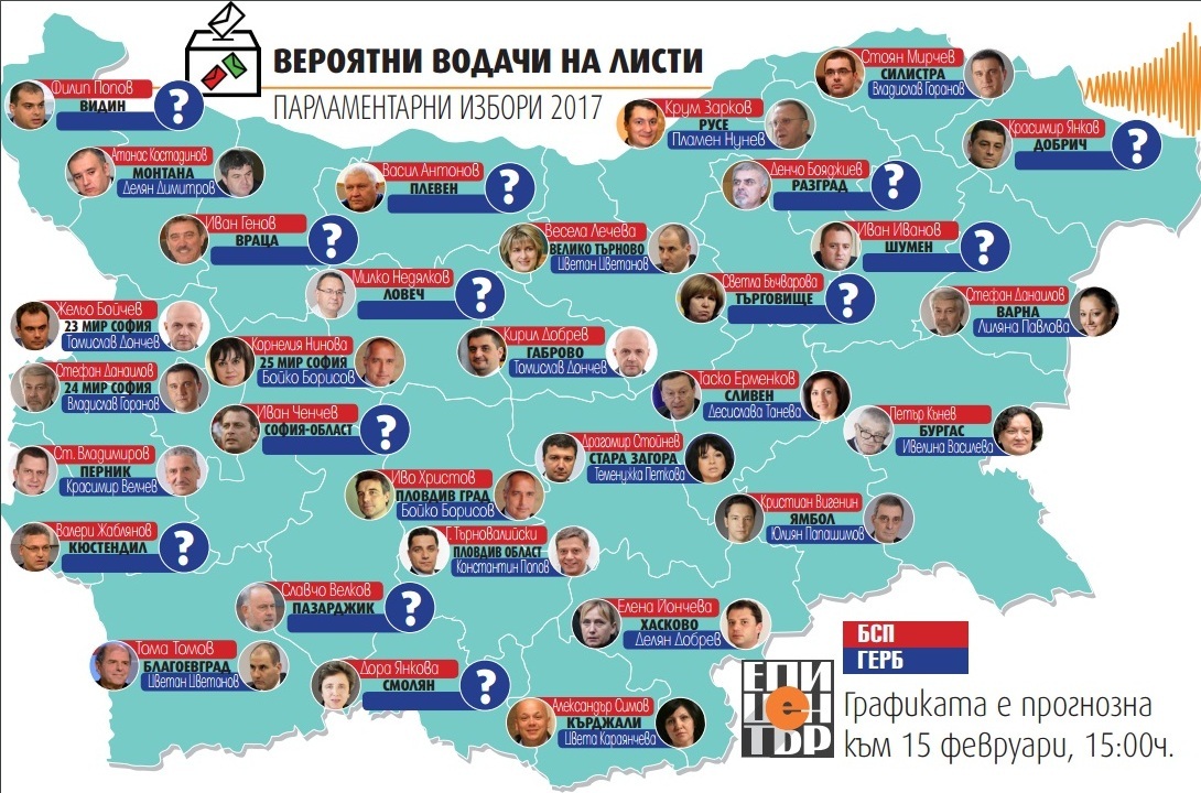 Ето ги водачите на листи на ГЕРБ и БСП. Борисов и Нинова в челен сблъсък в 25-и МИР в София