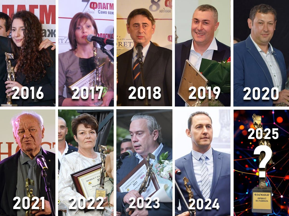 Личност на годината 2025
