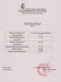 Протокол от изследване в лаборатория