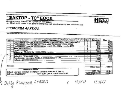 Община Бургас: Не Чакринов, а ние похарчихме 50 хил.лв. за общинско кино