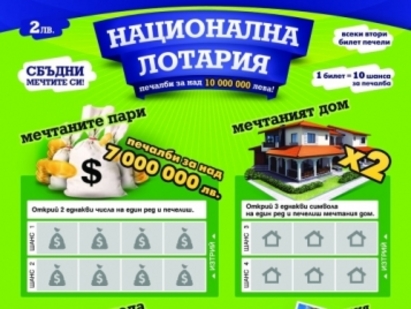Бургазлия спечели Ситроена от националната лотария