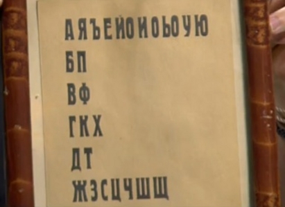 Излезе наяве тайната азбука, с която са писали доноси ДС агентите