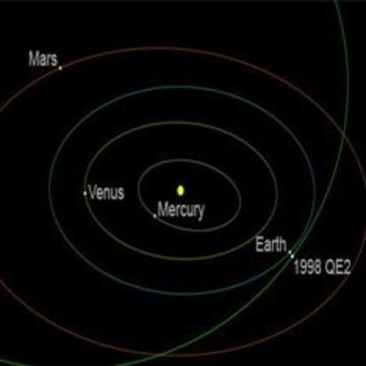 Гигантски астероид лети към Земята