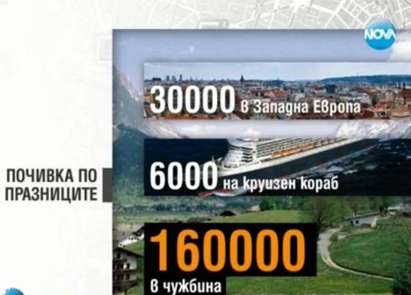 160 000 българи посрещат Нова година в чужбина