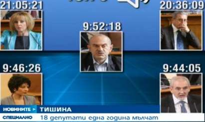 Кои са най-приказливите и най-мълчаливи депутати?