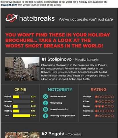 Британска класация: Столипиново е най-лошата туристическа дестинация в света