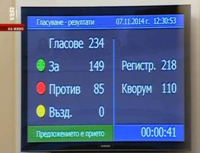 И хората на Бареков подкрепиха Бойко Борисов за премиер
