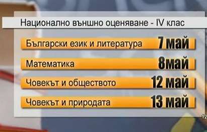 Четвъртокласниците държат изпит по български език и литература днес