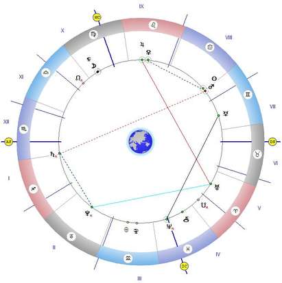 Меркурий и Нептун са в квадрат, отложете важните срещи и не вземайте съдбоносни решения!
