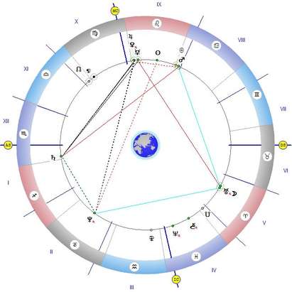 Венера, Сатурн и Уран ни носят неприятности, избягвайте конфликтите!