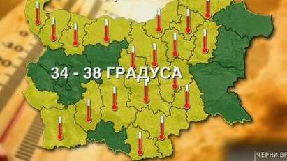 Посрещаме септември с жълт код в 20 области заради жега