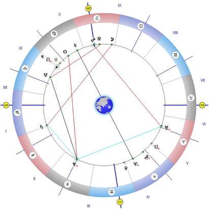 Меркурий и Плутон в квадрат, отложете важните дела за следващата седмица