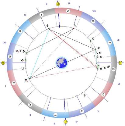 Меркурий и Плутон в квадрат, отложете важните срещи и разговори след 27 октомври!