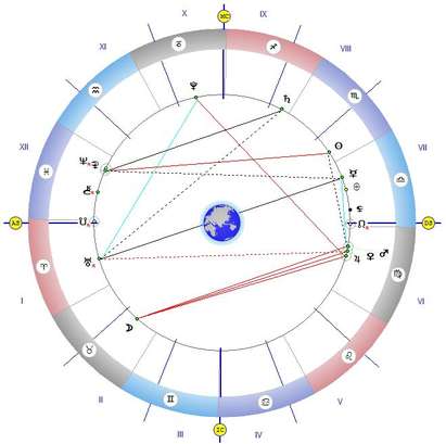 Луната в тригон с Венера и Юпитер, време е за важни срещи и дела