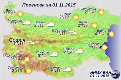 НИМХ: По Черноморието ни очаква слънчева неделя, но с умерен североизточен вятър