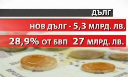 Бюджетът 2016 влиза за обсъждане в парламентарните комисии