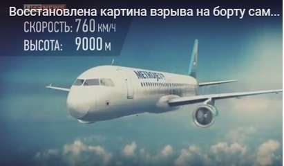 Компътърна  анимация за пръв път  разкрива как точно се е взривил самолетът А321 (ВИДЕО)