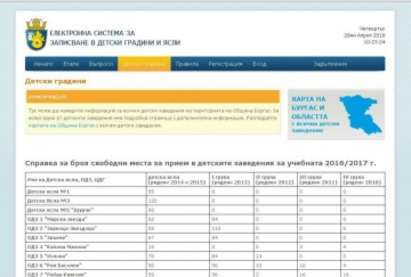 Местата в детските градини на Бургас свършиха, откриват нови групи