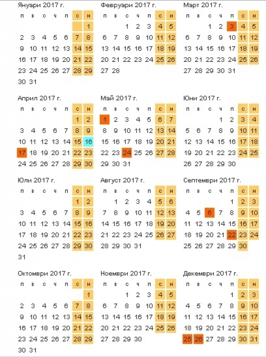 Без дълги уикенди и отработване в събота, но с повече почивни дни през 2017 г. (КАЛЕНДАР)
