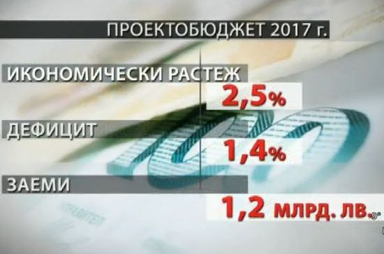 Синдикати и работодатели се събират заради Бюджет 2017