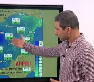 Синоптик: На Цветница ще е топло, а на Великден – дъждовно (ВИДЕО)