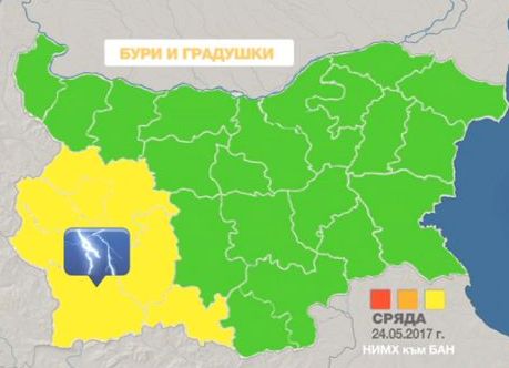 Жълт код за дъжд и градушки в 7 области