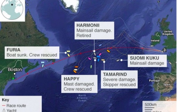 Ужас в Северния Атлантик: 15-метрови вълни погълнаха бургаската яхта "Фурия"