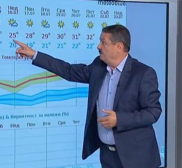 Доц. Рачев: Градушките май ще ни се разминат, в Бургас ще остане горещо (ВИДЕО)