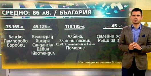 Бедните ще празнуват 8 декември в къщи за гости, а богатите в Поморие или в чужбина (ВИДЕО)