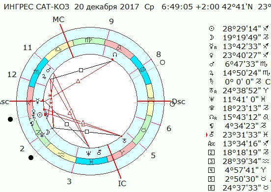 Алдебаран: Тези, които пречат на реда и законността, най-после ще бъдат озаптени