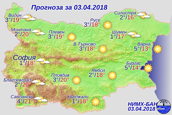 Слънцето се усмихва и днес, вижте прогнозата за времето