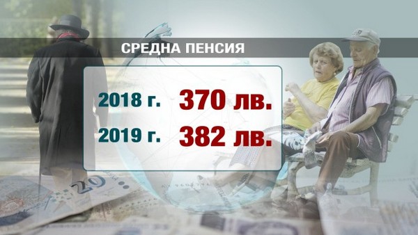 Минимална заплата от 560 лв. и средна пенсия от 380 лв. през 2019 г.