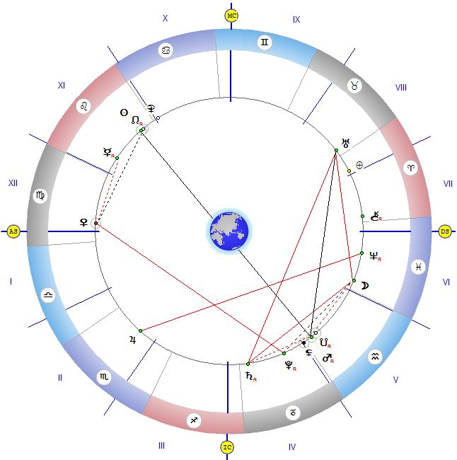Астролог: Това е време за астрално изчистване и пробуждане на живота