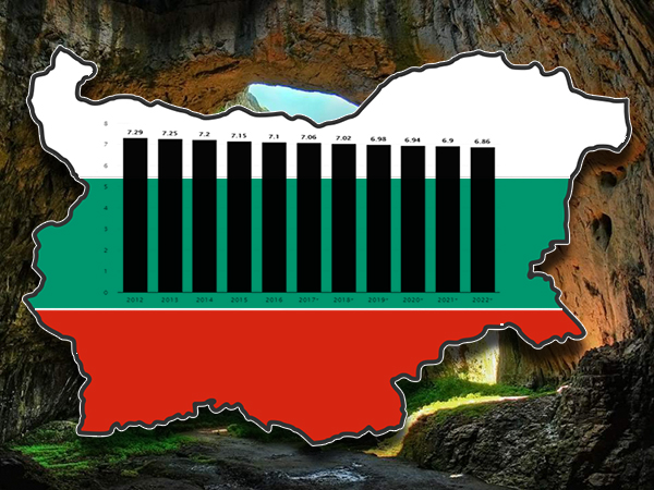 Шокираща прогноза: България губи по един областен град годишно
