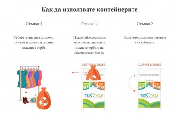 Отлична идея! В Бургас поставят контейнери за събиране на стари дрехи и обувки