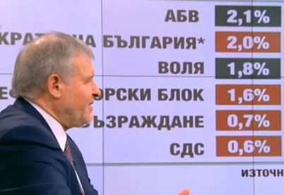 Лидерът на СДС Румен Христов: Много е рано да се говори за коалиция с НФСБ (ВИДЕО)