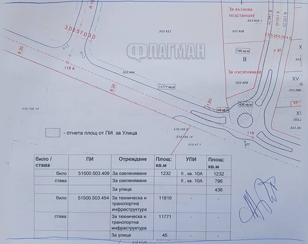 Похвално! Столична фирма дари свои златни 45 кв.м за кръстовище в Несебър