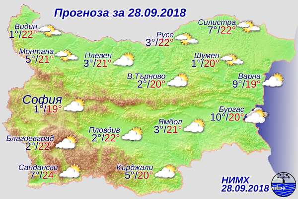 Какво време ни очаква днес? Вижте прогнозата на метеоролозите