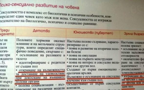 „Възможно е осъзнаване на влечение към същия пол!” Това пише в учебника по биология за 9 клас