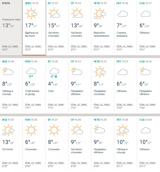 Синоптиците сложиха край на златната и топла есен, снегът и студът идват още тази седмица