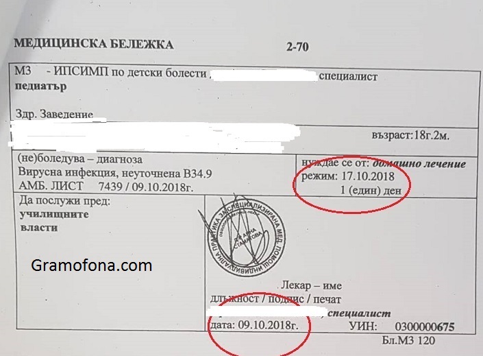 Ученици съдят Руската гимназия, наказали ги за фалшиви медицински бележки