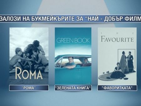 Броени часове до „Оскарите”: На кого залагат букмейкърите