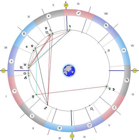 Астролог: Днес е важен ден, може да получите сигнал, който ще промени живота ви!
