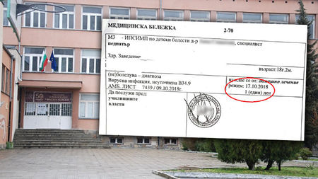 Куриоз! Ученик от Бургас осъди Руската гимназия заради това, че го изгонили за фалшиви бележки