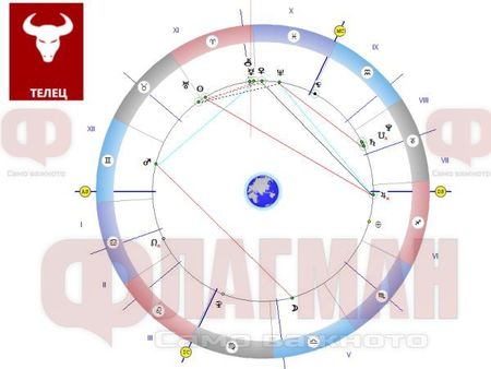 Телецът да пести парите и силата си, може да почувства спад на енергията