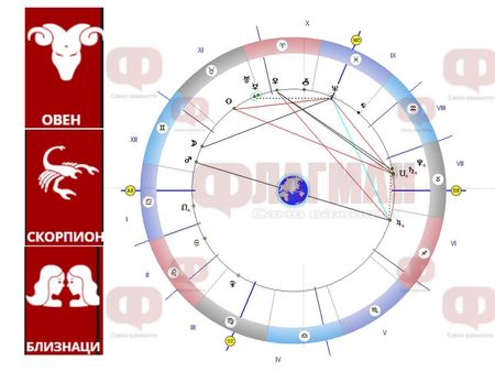 Овенът може да увеличи силата си, Скорпионът - доходите си, а Близнаците да не поемат рискове!